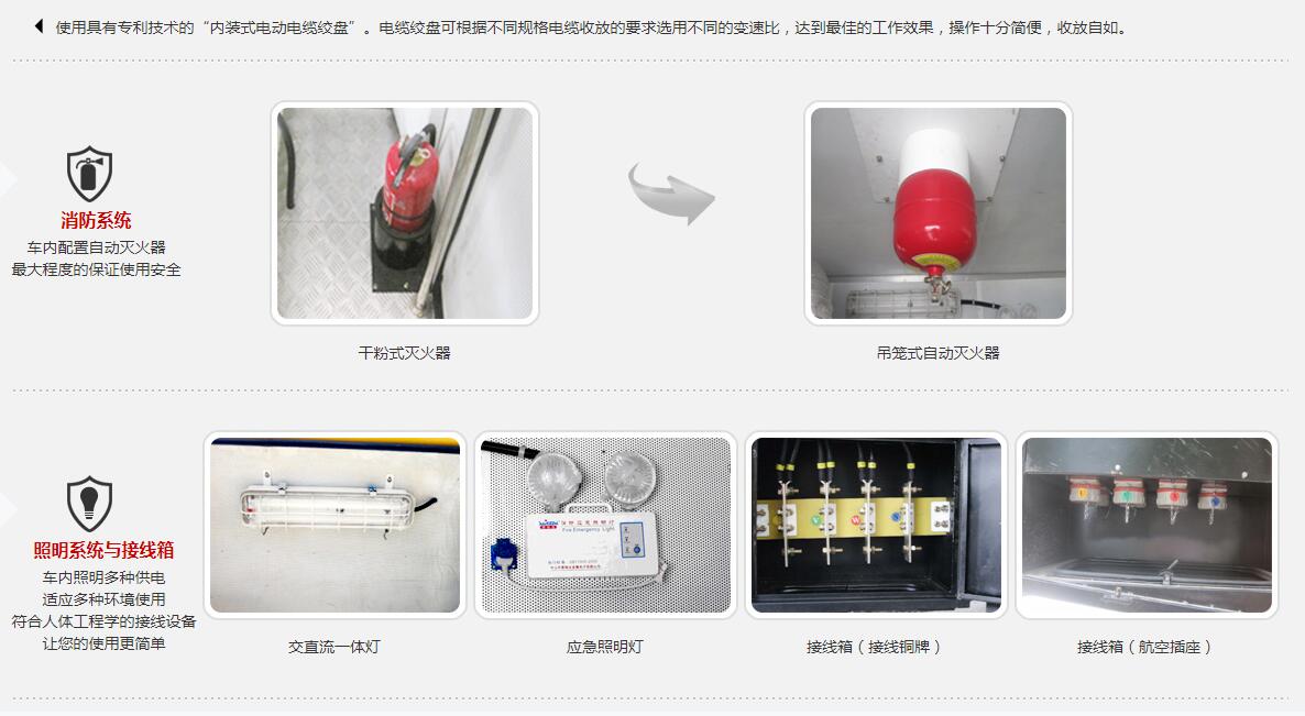 東風天錦軍用電源車