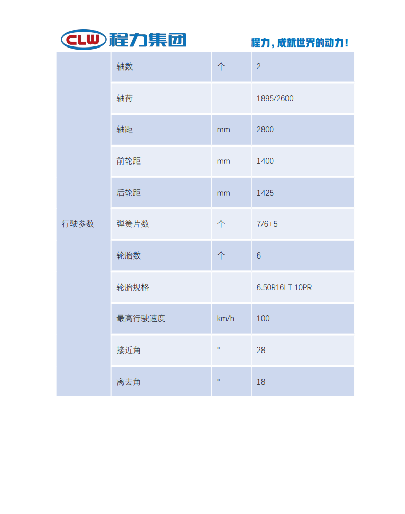 江鈴順達排半32米云梯車